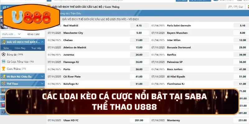 Các loại kèo cá cược nổi bật tại Saba thể thao U888